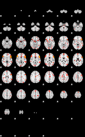 Patient:63;component:94