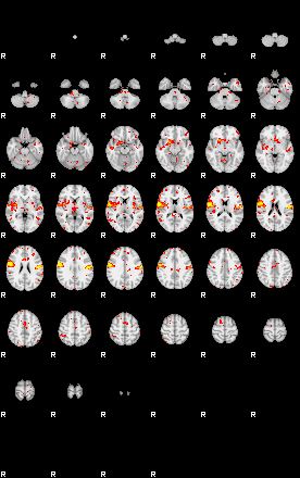 Patient:64;component:96