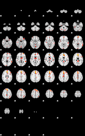 Patient:65;component:105