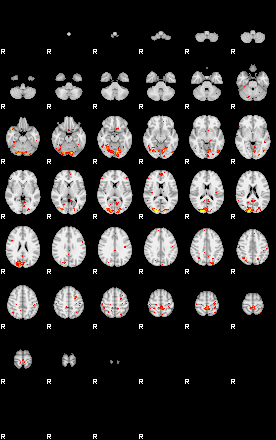 Patient:65;component:191