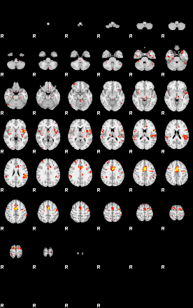 Patient:65;component:192