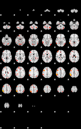 Patient:66;component:138