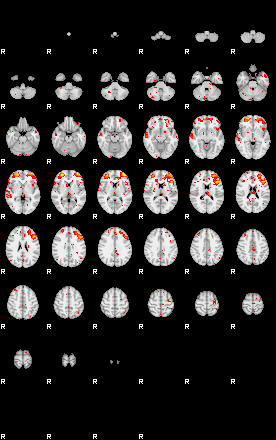 Patient:66;component:149