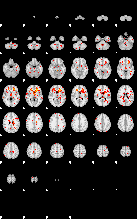 Patient:66;component:153