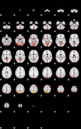 Patient:66;component:191