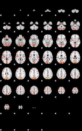 Patient:68;component:126