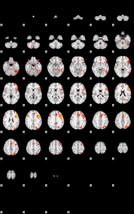 Patient:68;component:149