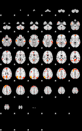 Patient:68;component:190