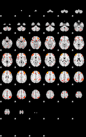 Patient:68;component:25