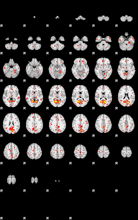 Patient:68;component:29