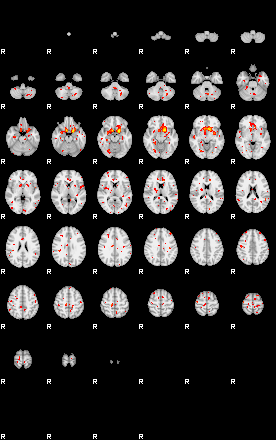 Patient:68;component:43