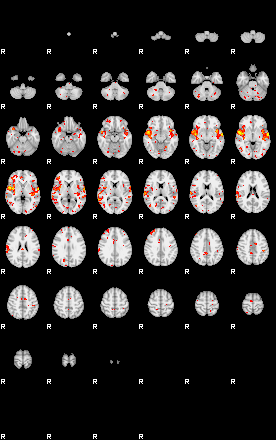 Patient:68;component:58