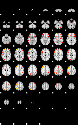 Patient:68;component:66