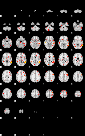 Patient:68;component:9