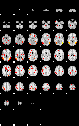 Patient:69;component:143