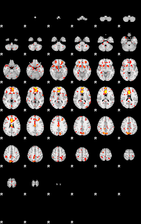 Patient:6;component:125