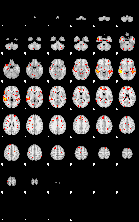 Patient:6;component:98