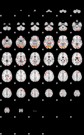 Patient:70;component:171