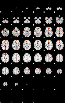 Patient:72;component:125