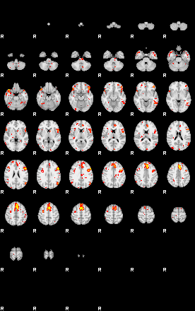 Patient:72;component:194