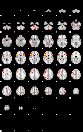 Patient:72;component:6