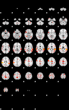 Patient:76;component:150