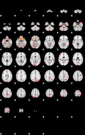 Patient:76;component:28