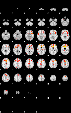 Patient:77;component:125