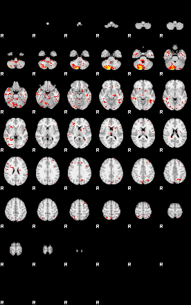 Patient:77;component:154