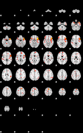 Patient:77;component:164