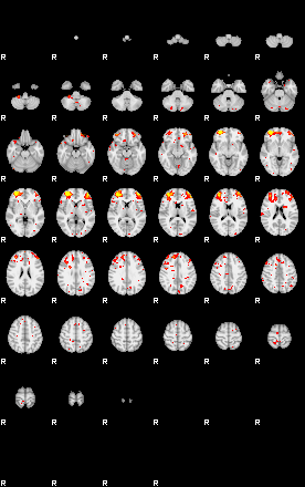 Patient:77;component:66