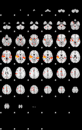 Patient:77;component:83