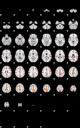 Patient:77;component:84