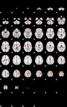 Patient:7;component:101