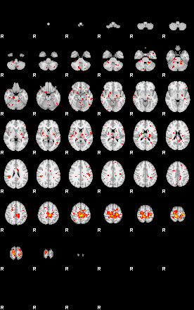 Patient:7;component:104