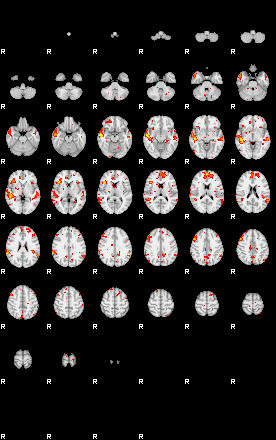 Patient:7;component:120