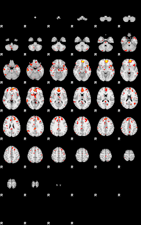 Patient:7;component:149