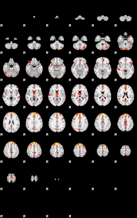 Patient:7;component:155