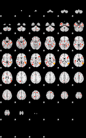 Patient:8;component:107