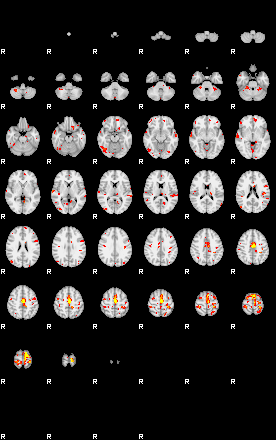 Patient:8;component:108