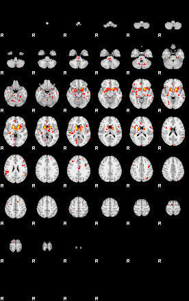 Patient:8;component:129