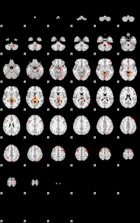 Patient:8;component:167