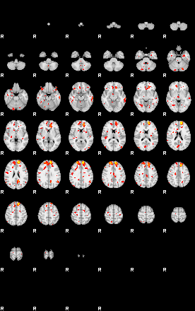 Patient:8;component:44