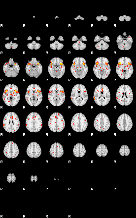 Patient:8;component:52