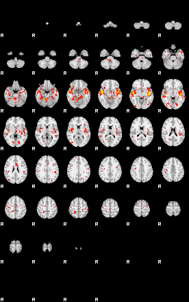 Patient:8;component:87